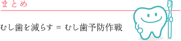 まとめ むし歯を減らす=むし歯予防作戦